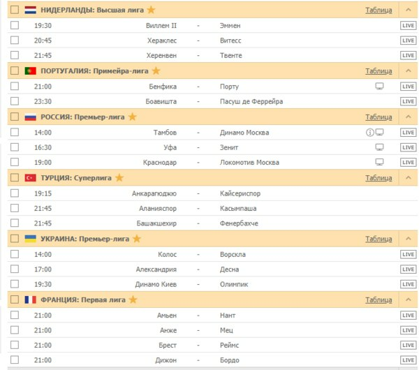 NETHERLANDS: Premier League / PORTUGAL: Primeira Liga / RUSSIA: Premier League / TURKEY: Super League / UKRAINE: Premier League / FRANCE: First League