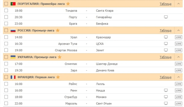 PORTUGAL: Primeira Liga / RUSSIA: Premier League / UKRAINE: Premier League / FRANCE: First League