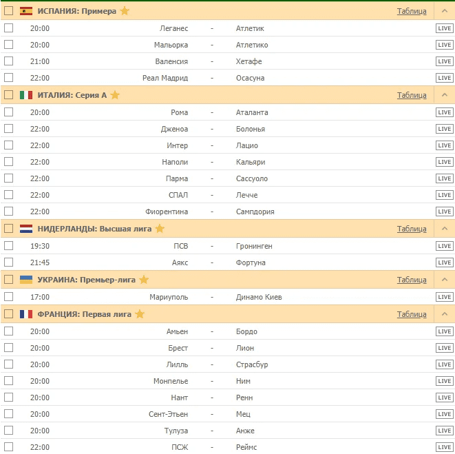 SPAIN: Primera / ITALY: Serie A / NETHERLANDS: Premier League / UKRAINE: Premier League / FRANCE: First League